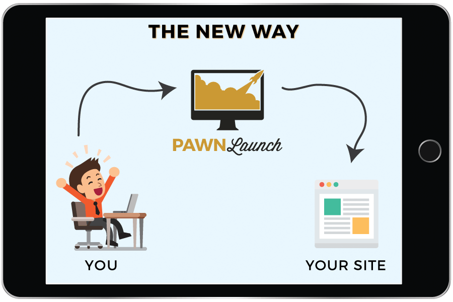 Pawn Lauch How It Works